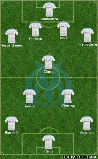 Olympique de Marseille Formation 2011