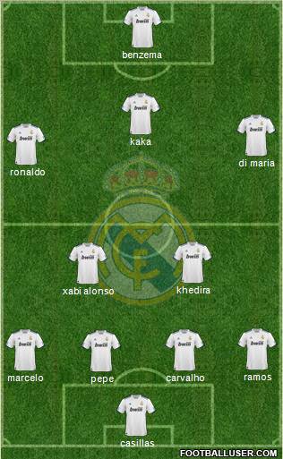 Real Madrid C.F. Formation 2011