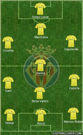 Villarreal C.F., S.A.D. Formation 2011