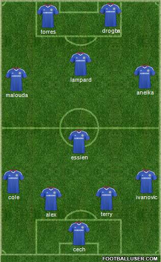Chelsea Formation 2011