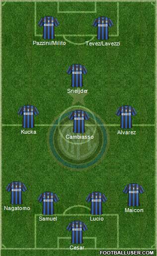 F.C. Internazionale Formation 2011