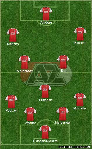 AZ Alkmaar Formation 2011