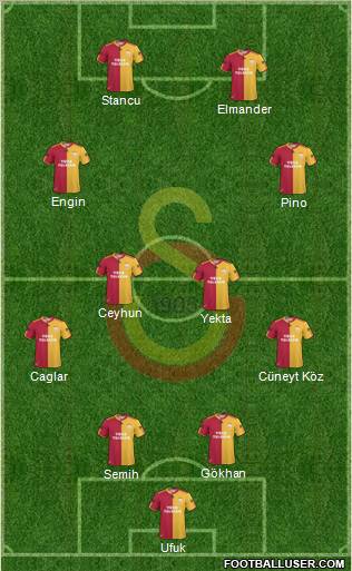 Galatasaray SK Formation 2011