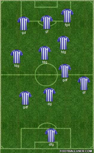 Avia Swidnik Formation 2011