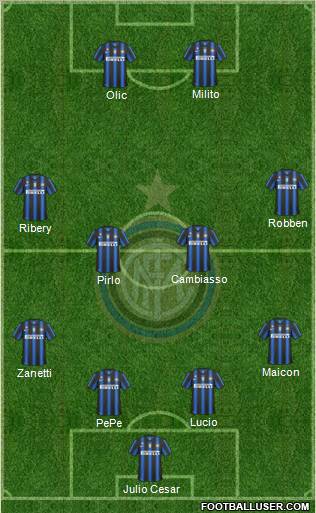F.C. Internazionale Formation 2011