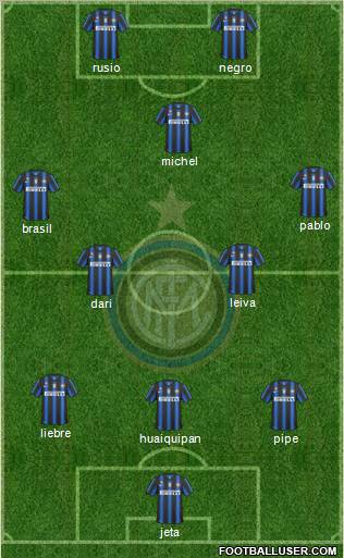 F.C. Internazionale Formation 2011