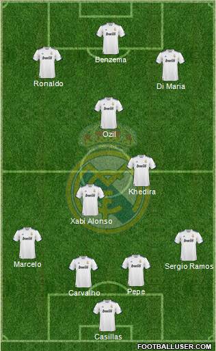 Real Madrid C.F. Formation 2011