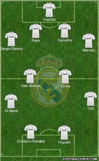 Real Madrid C.F. Formation 2011