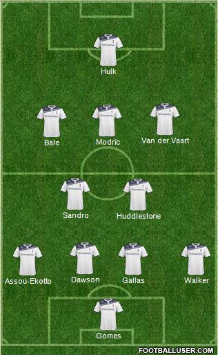 Tottenham Hotspur Formation 2011