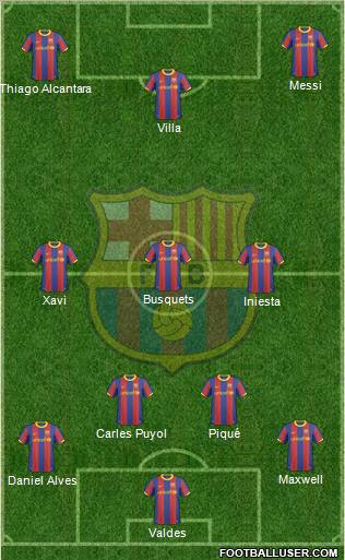 F.C. Barcelona Formation 2011