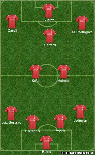 Liverpool Formation 2011