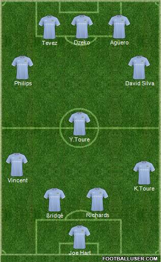 Manchester City Formation 2011