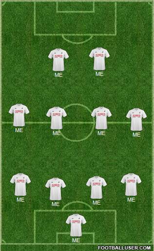 Swansea City 4-4-2 football formation