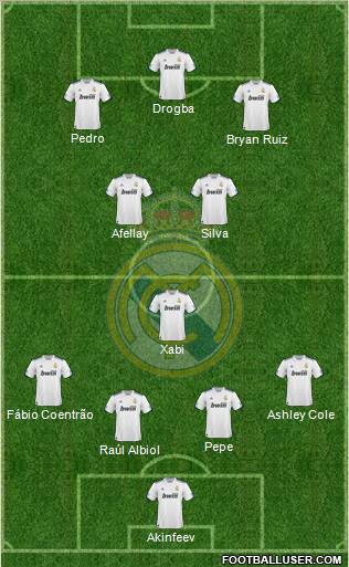 Real Madrid C.F. Formation 2011