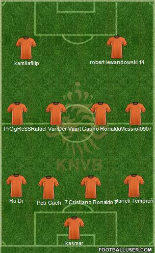 Holland 4-2-2-2 football formation