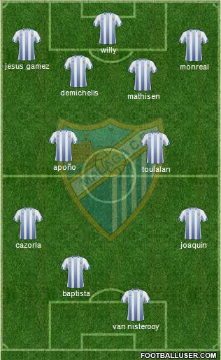 Málaga C.F., S.A.D. Formation 2011