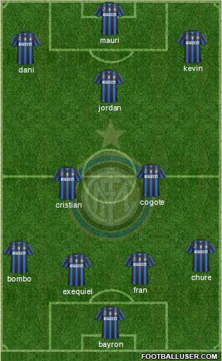 F.C. Internazionale Formation 2011