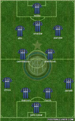 F.C. Internazionale Formation 2011