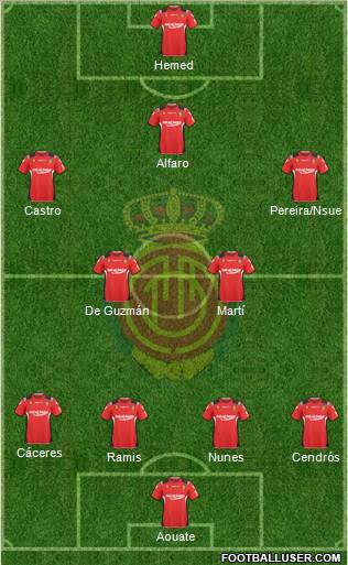 R.C.D. Mallorca S.A.D. Formation 2011