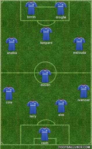 Chelsea Formation 2011