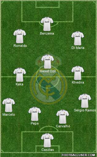 Real Madrid C.F. Formation 2011