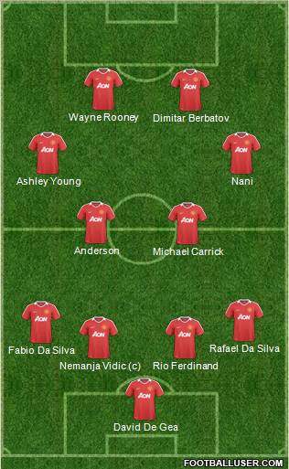 Manchester United Formation 2011