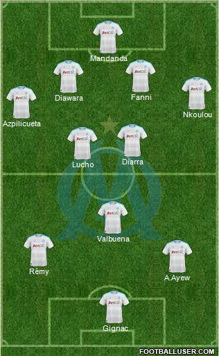 Olympique de Marseille Formation 2011