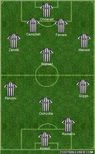 Newcastle United Formation 2011