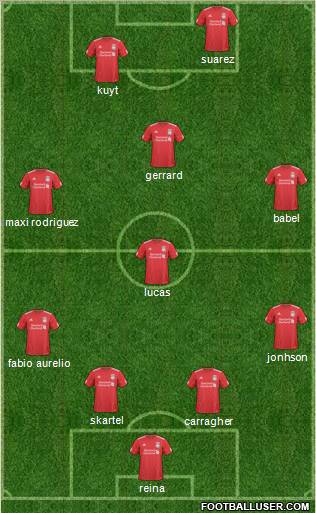 Liverpool Formation 2011