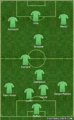 Pro Evolution Soccer Team Formation 2011