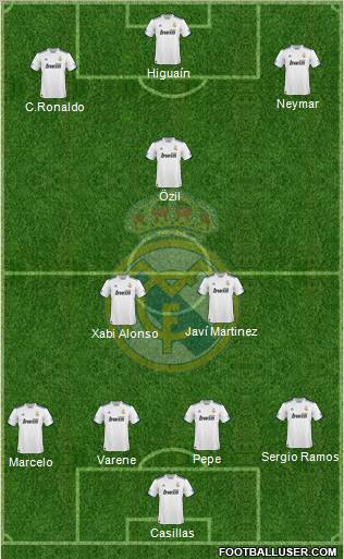 Real Madrid C.F. Formation 2011