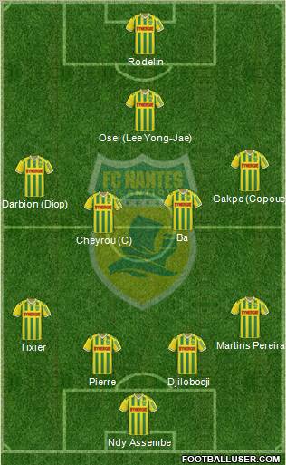 FC Nantes Formation 2011