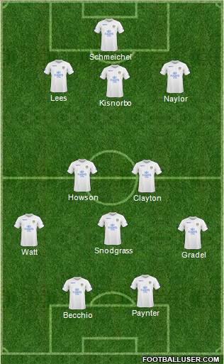 Leeds United Formation 2011