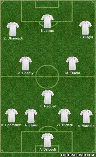Tunisia Formation 2011