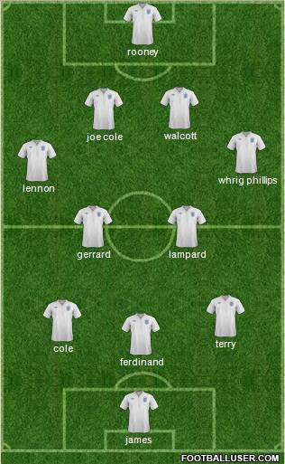England Formation 2011