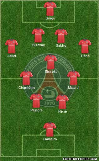 Paris Saint-Germain Formation 2011