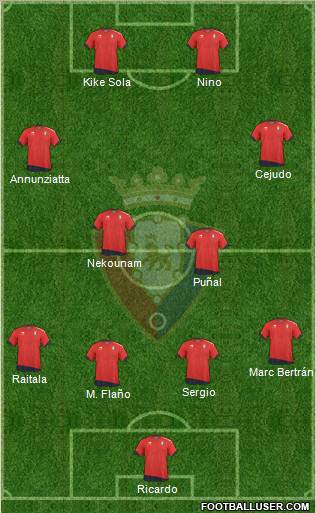 C. At. Osasuna Formation 2011