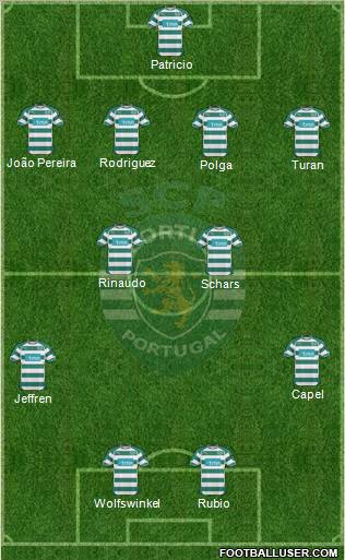 Sporting Clube de Portugal - SAD Formation 2011