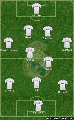 Real Madrid C.F. Formation 2011
