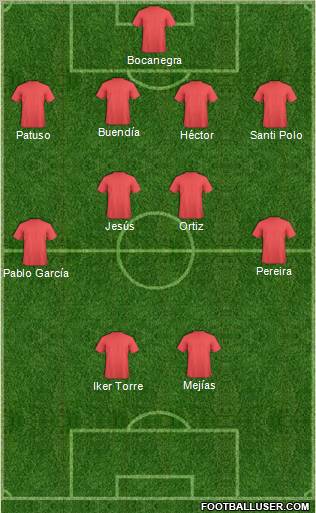 Football Manager Team Formation 2011
