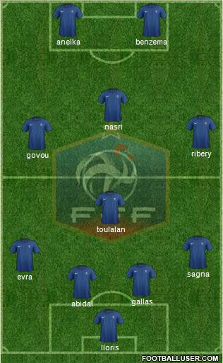 France Formation 2011