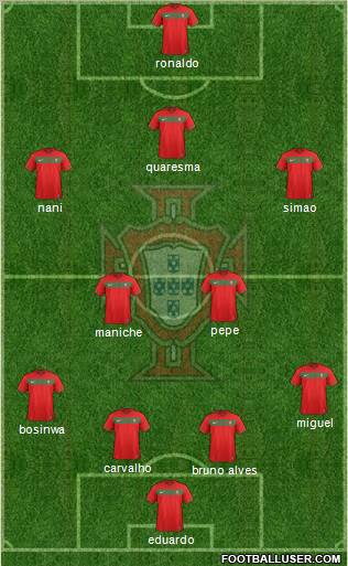 Portugal Formation 2011