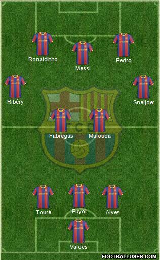 F.C. Barcelona Formation 2011