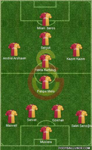 Galatasaray SK Formation 2011