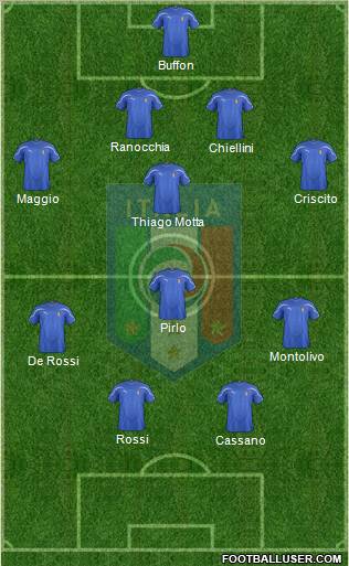 Italy Formation 2011