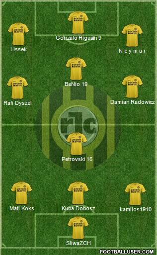 Roda JC Formation 2011