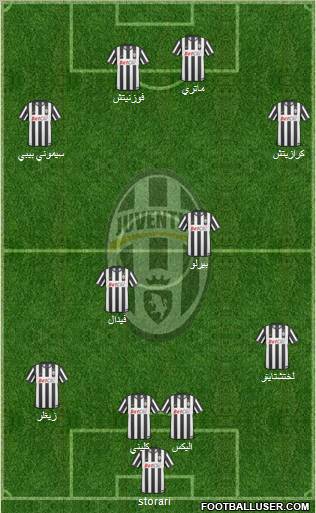 Juventus Formation 2011