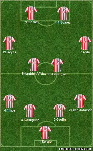 Atlético Madrid B Formation 2011