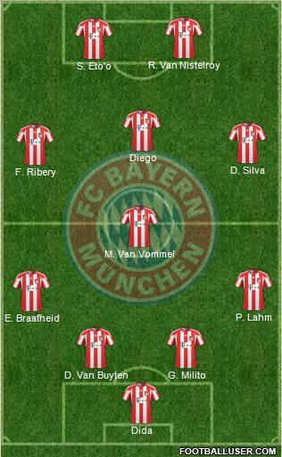 FC Bayern München Formation 2011