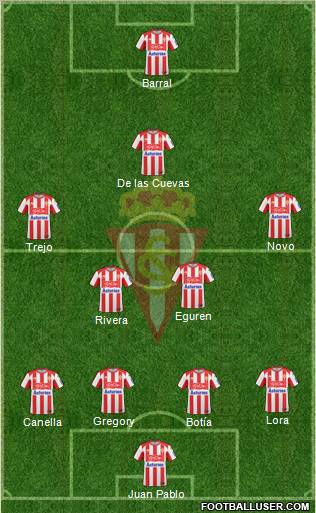 Real Sporting S.A.D. Formation 2011